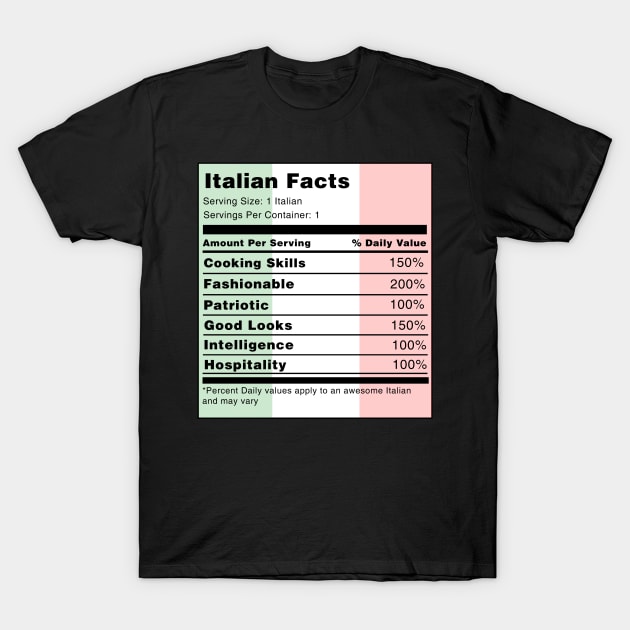 Italian Facts T-Shirt by swiftscuba